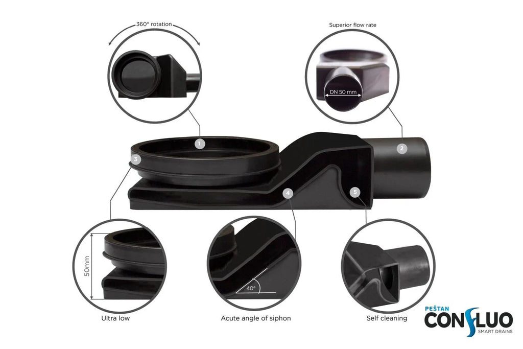 Canal de Ducha Wall Drain